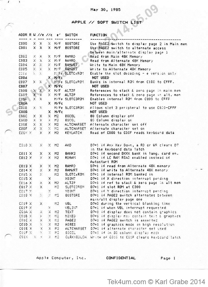 Columbia EDR043