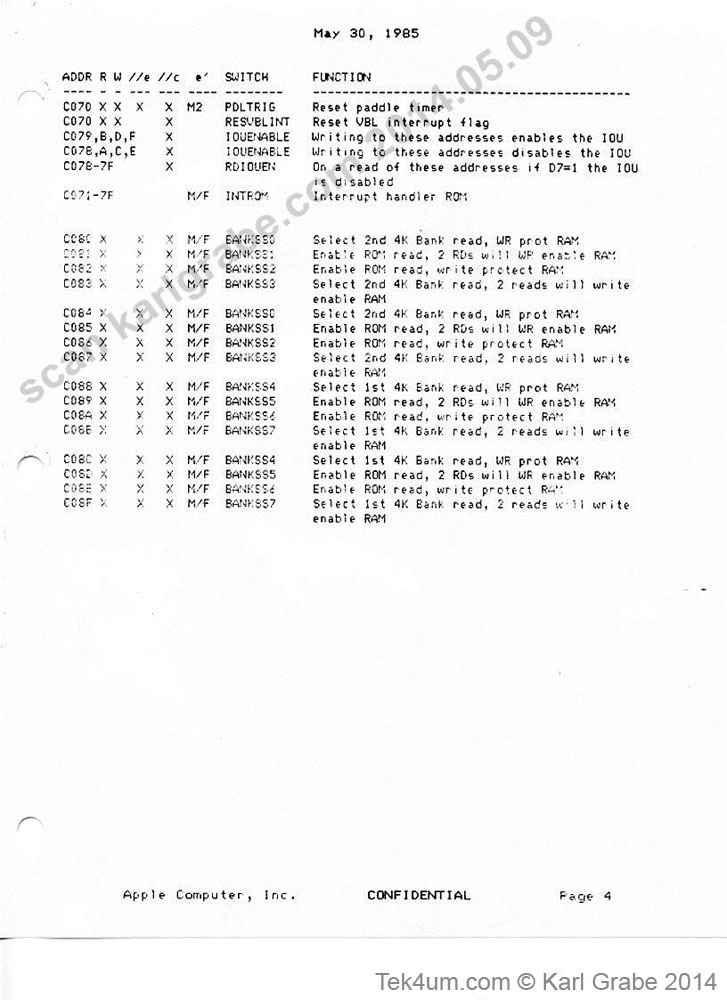 Columbia EDR045