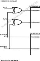 Columbia EDR030